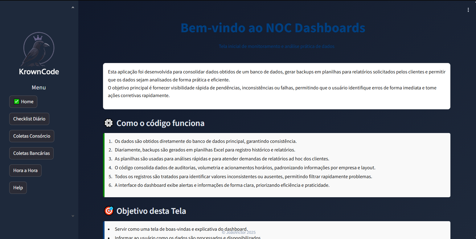 Gestão NOC